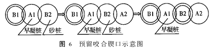 钻孔咬合桩施工中常见故障处理技术