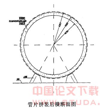 浅谈盾构吊出井内管片拼装的设计与施工