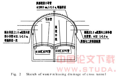 北京地铁过含水砂层施工对策
