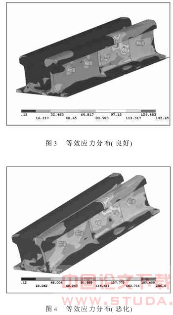 地铁道岔间隔铁式活接头螺栓强度及疲劳分析