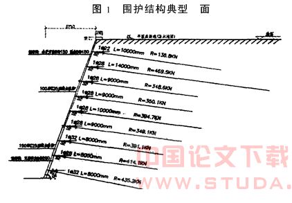 土钉支护技术在地铁工程中的应用