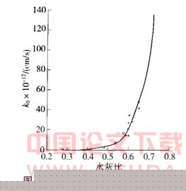深基坑工程地下连续墙渗漏原因分析及预防