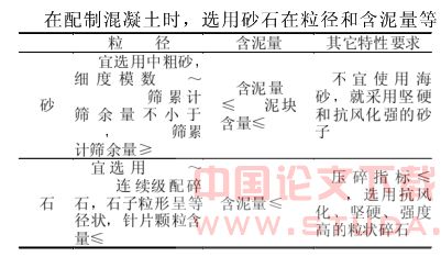 地铁工程混凝土开裂原因及综合防治