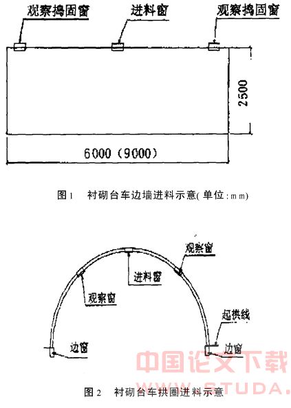 地铁暗挖隧道渗漏原因分析及抗裂防水混凝土的质量控制