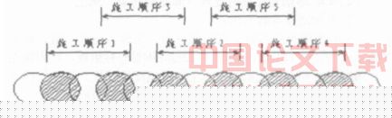 SMW工法在某地铁基坑围护中的应用