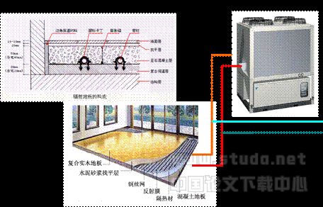 上海地区空气源热泵地板采暖系统应用研究