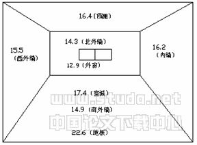 上海地区空气源热泵地板采暖系统应用研究