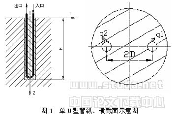 竖直U型埋管换热器支管间热量回流分析