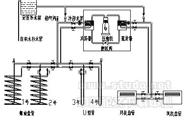 地源热泵中超强吸水树脂与源土混合作为回填材料的实验研究