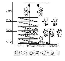 地源热泵中超强吸水树脂与源土混合作为回填材料的实验研究