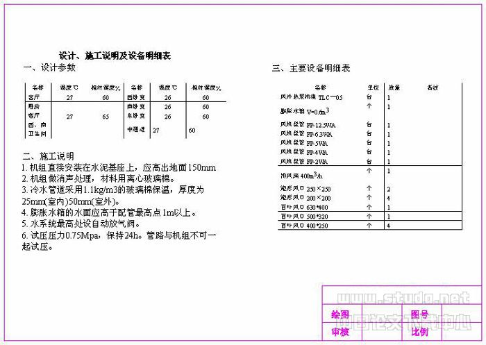 别墅(户式)中央空调系统设计