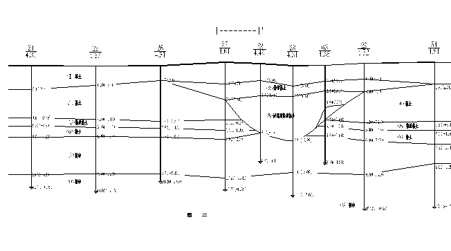 局部暗塘的锚杆静压桩基础设计