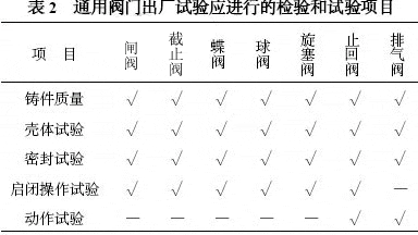 给排水系统用阀门的检验和试验