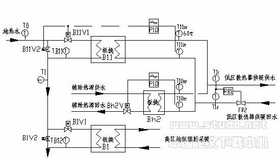 地热—热泵供暖自控系统分析