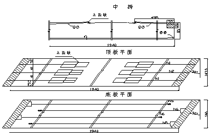 预应力箱形连续板桥施工工艺