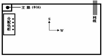 工商局信息机房综合防雷技术