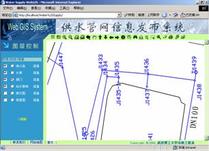 基于ArcIMS的城市供水管网信息发布系统的设计与实现
