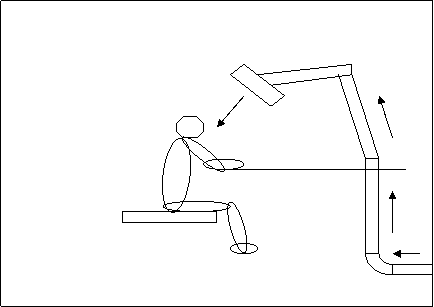 置换通风与个体化微环境控制