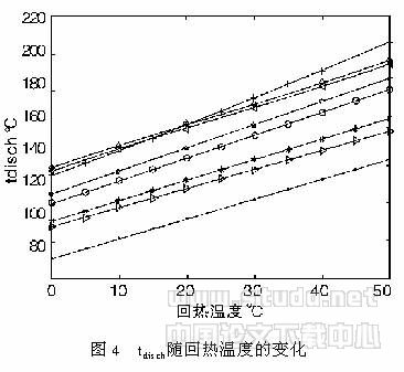 三氟碘甲烷作为冰箱制冷剂的理论循环分析