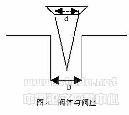 电子膨胀阀制冷剂流量系数的试验研究