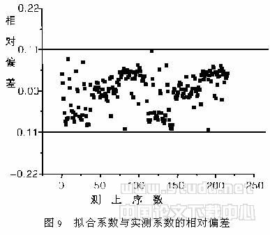 电子膨胀阀制冷剂流量系数的试验研究