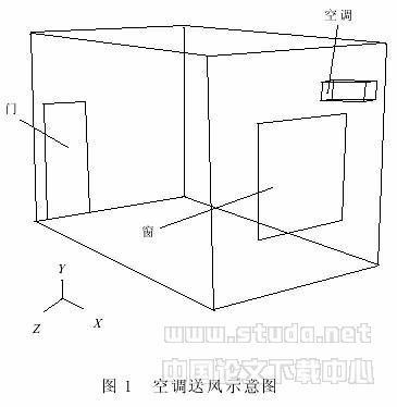 壁挂式空调制冷与制热运行的数值模拟