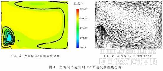 壁挂式空调制冷与制热运行的数值模拟