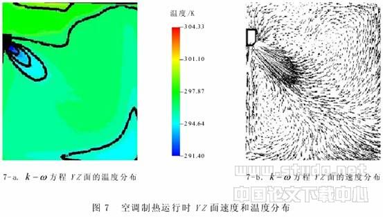 壁挂式空调制冷与制热运行的数值模拟