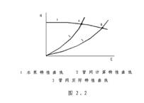 空调循环水泵的选择