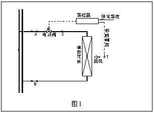 暖通空调变流量水系统中的定压差技术