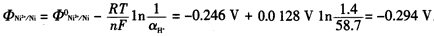 膜电解法在处理酸性含镍废水中的研究
