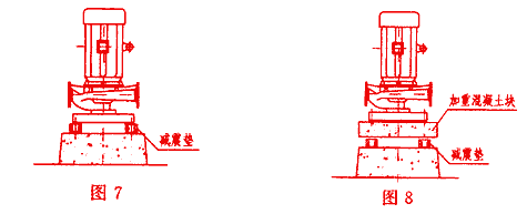 再谈暖通空调设计