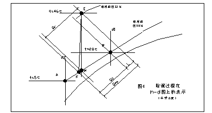 热泵热水机组在游泳池中的应用