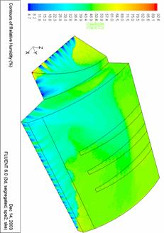 对室内游泳馆冬季防结露设计的分析