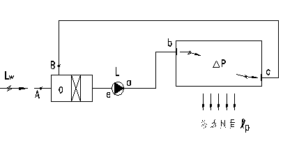 空调工程改造过程中的理性分析