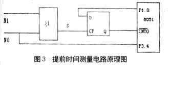 单片机高精度测量喷油泵转速
