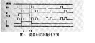单片机高精度测量喷油泵转速