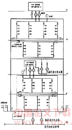 关于减压孔板的计算