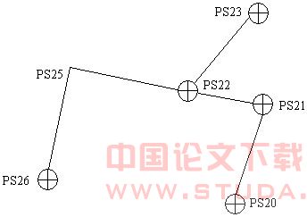 大型厂区内的地下管线探测