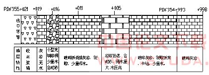 圆梁山隧道全断面注浆技术