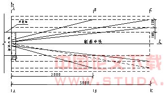 圆梁山隧道全断面注浆技术