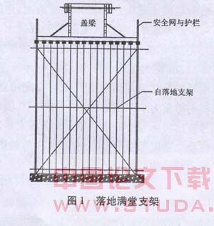 桥梁施工中现浇盖梁支架的设计与施工