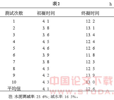 超塑化剂在大体积混凝土施工的应用