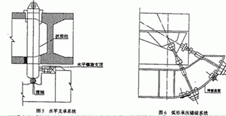 大跨度斜拉桥施工牵索挂篮综述