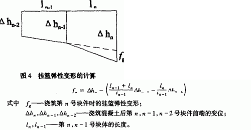 镇海湾大桥主桥施工控制