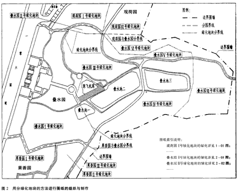 植物种植设计施工图的探索