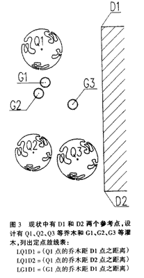 植物种植设计施工图的探索