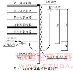 杭州地铁秋涛路站东区基坑施工涌水涌砂分析