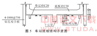 杭州地铁秋涛路站东区基坑施工涌水涌砂分析