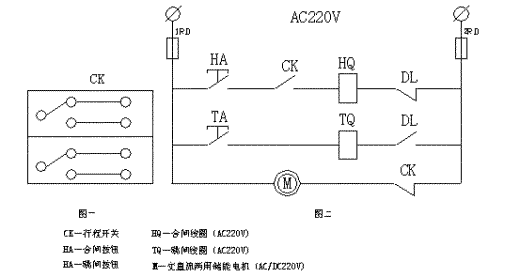常规户外真空断路器在自动化中的改造应用